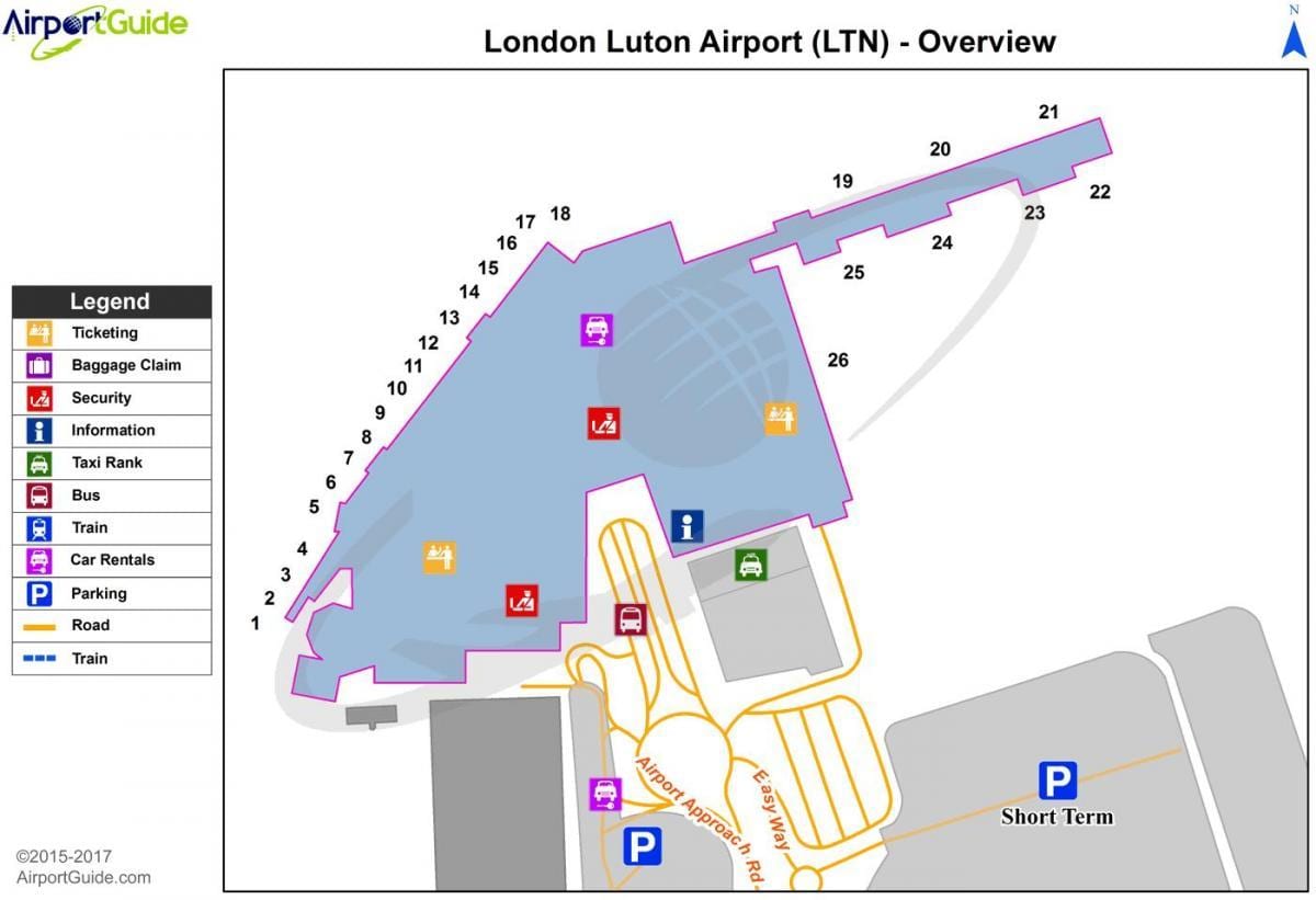 Luton机场